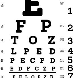 Preverite svoj vid v Sežani