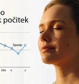 Transcendentalna meditacija