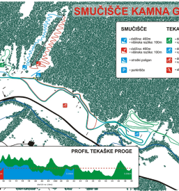 Kulturni in turistični dogodki in prireditve Radovljica