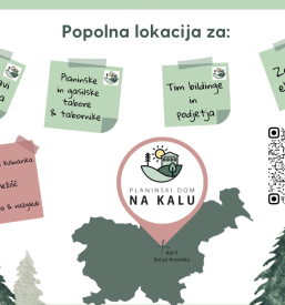 Nastanitev Kal, Hrastnik