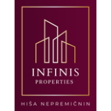 INFINIS PROPERTIES d.o.o.