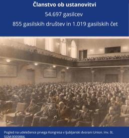 Gasilska brigada Slovenije