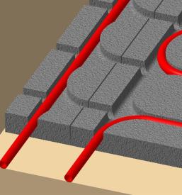 Proizvodnja izdelkov za talno gretje