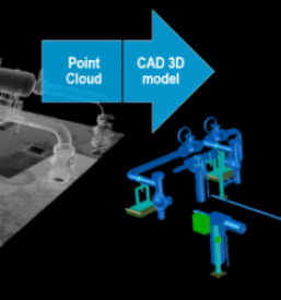 Mobilno lasersko 3D skeniranje Slovenija