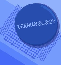 Online Slovenian language classes