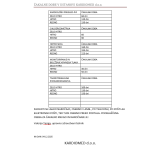 Kardiomed internistična in kardiološka ambulanta d.o.o.