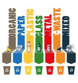 Komunalno podjetje Ormož, okolica