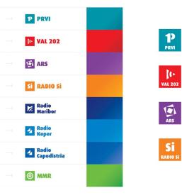 Grafični oblikovalec Ljubljana