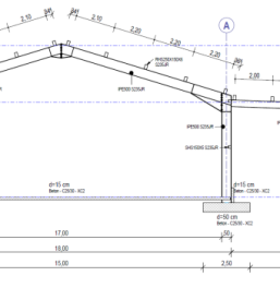 Najboljši gradbeni biro Dolenjska, Slovenija