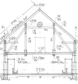 Ugodno arhitekturno projektiranje Slovenija