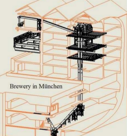Machinen