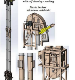 Maschinenbau und Landmaschinen