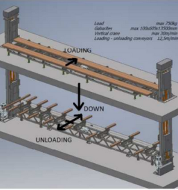 engineering and agricultural machinery