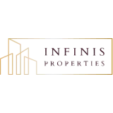 Infinis properties d.o.o.