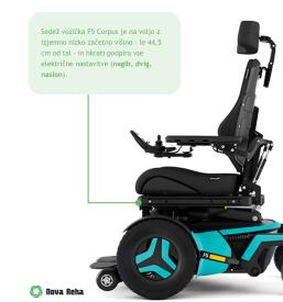 Izposoja invalidskih vozičkov Slovenija