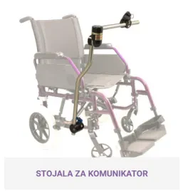 Sobna dvigala v Sloveniji