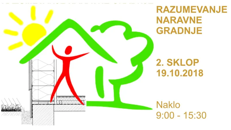 Skupinsko delo na dogodku naravne gradnje Skupina ljudi, ki sodeluje na izobraževalni delavnici, poudarjajoč pomen trajnostnih gradbenih praks in inovacij v Center sonaravne gradnje Ljubljana.