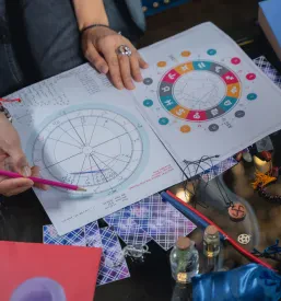 Roka kaže na rezultate astrološke analize, bolj natančno relokacijske astrologije.