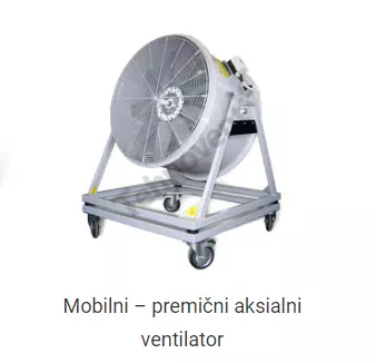 Ventilatorji in oprema za prezračevanje, proizvodnja Slovenija